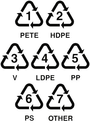 aa
