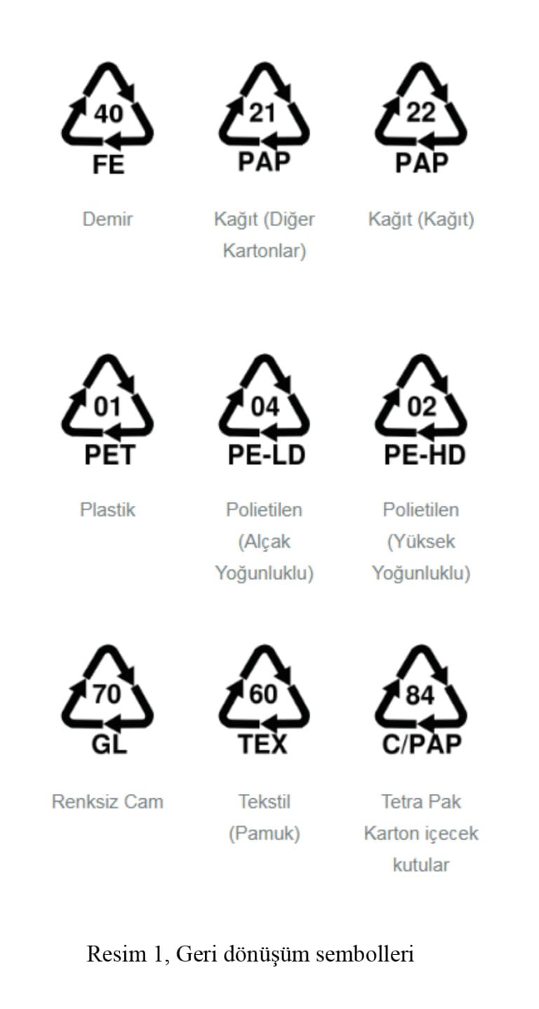 geri-donusum-sembolleri-netpak