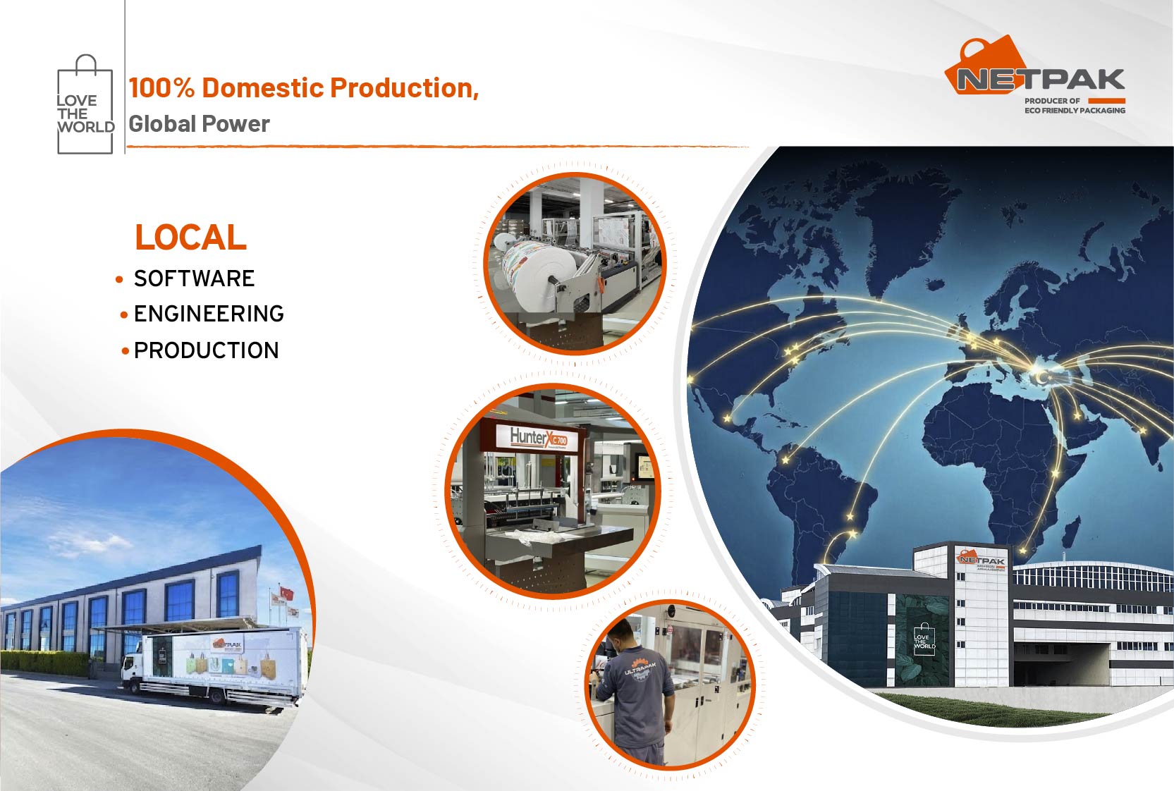 Netpak: Global Solution Partner with Local Technology
