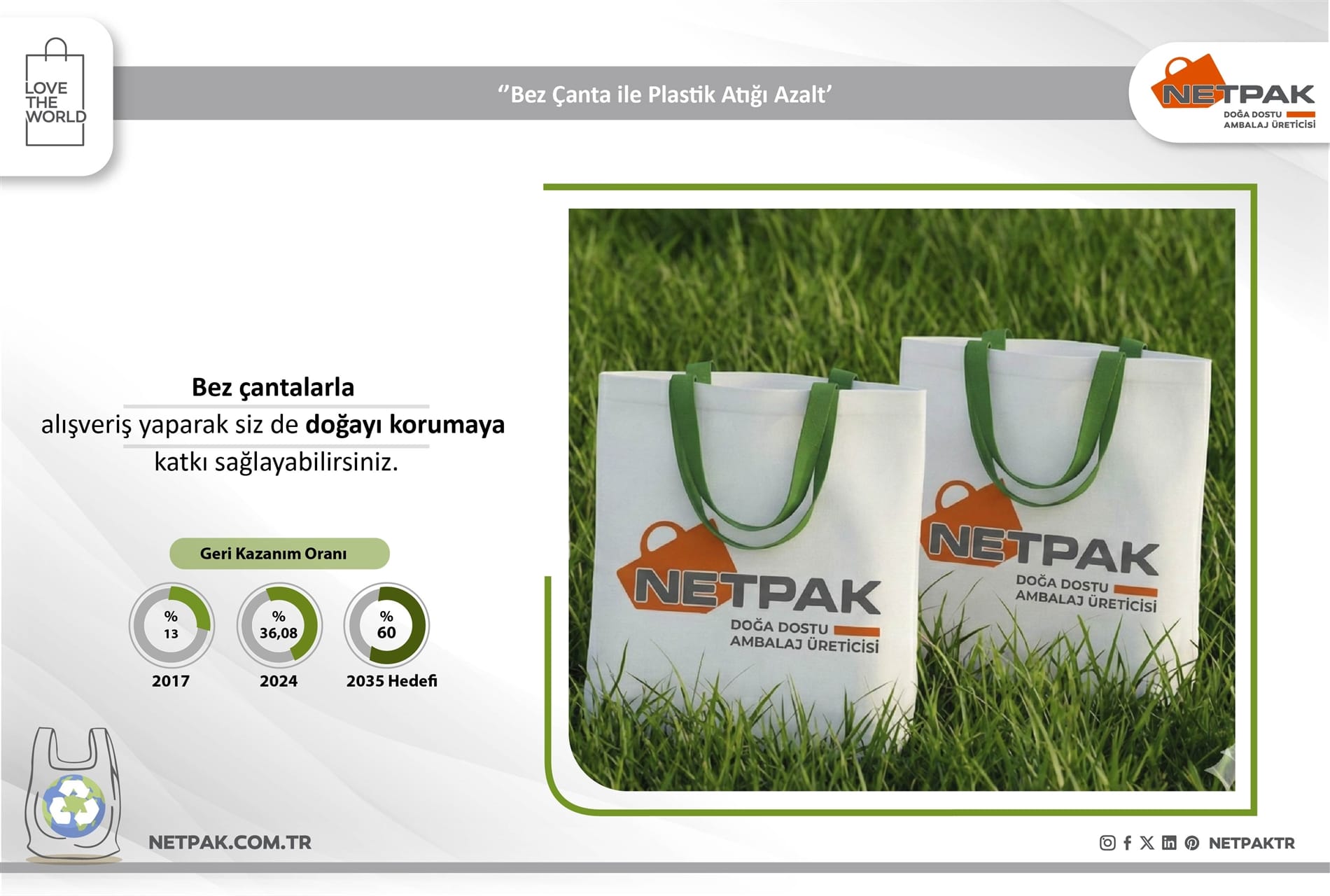 Plastik Poşet Kullanımının Azaltılmasıyla 2,6 Milyon Ton Plastik Atığın Oluşumu Engellendi