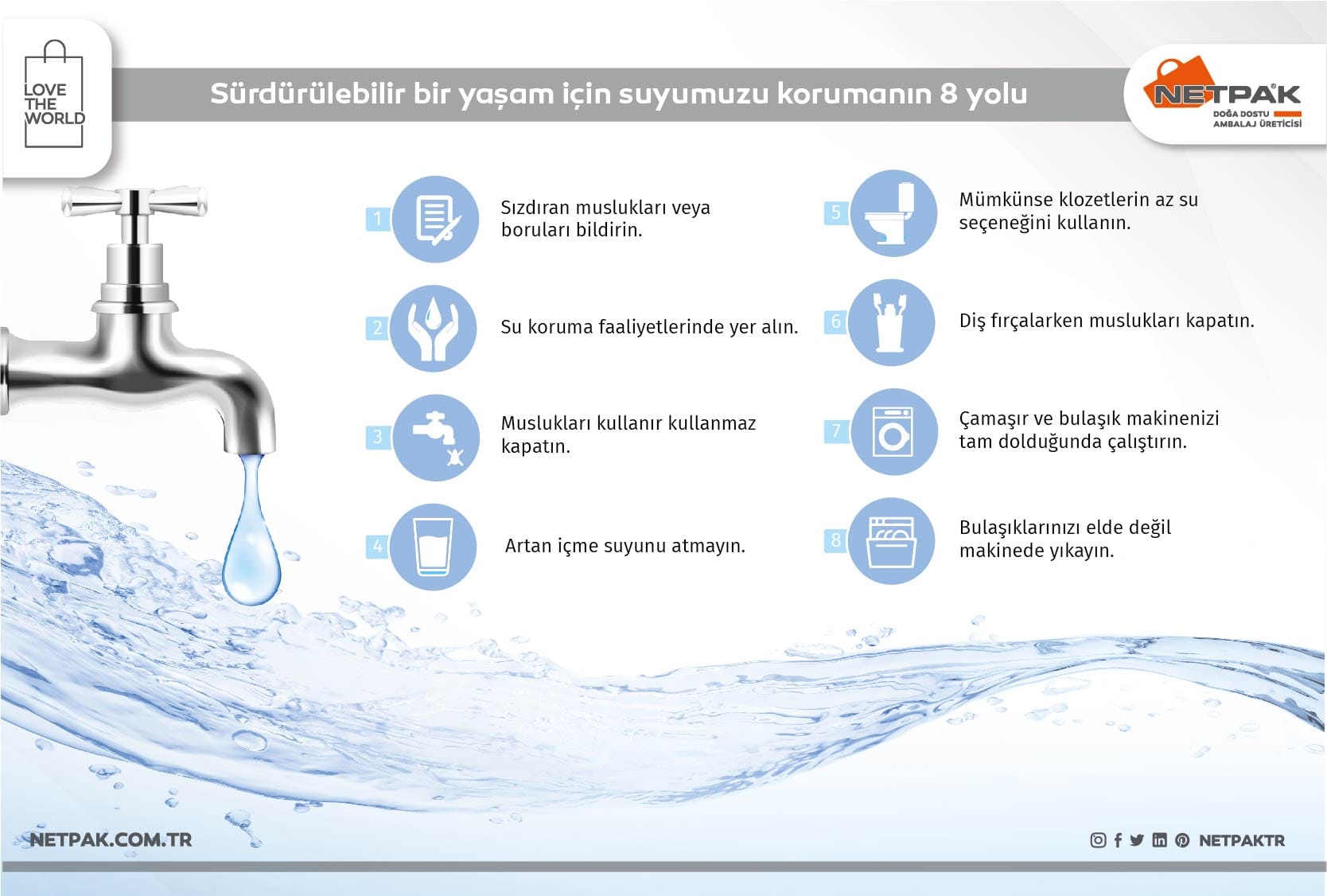 Sürdürülebilir Bir Yaşam İçin Suyumuzu Korumanın 8 Yolu...