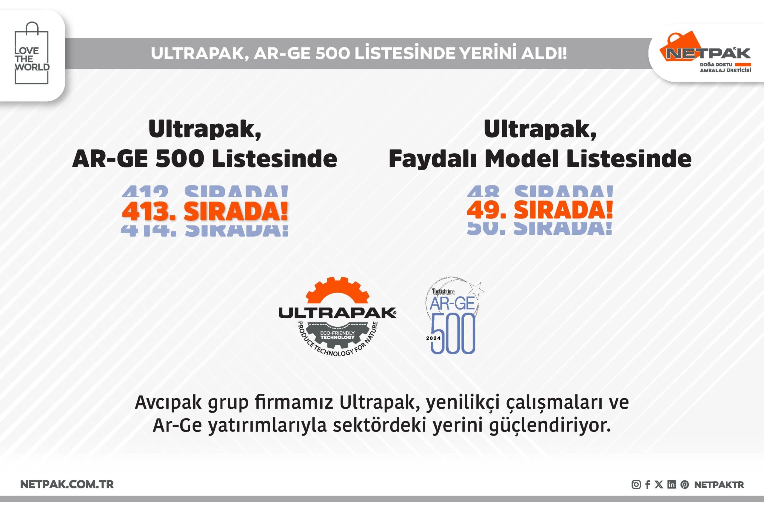 Ultrapak Makine bu senede ARGE 500 listesinde.
