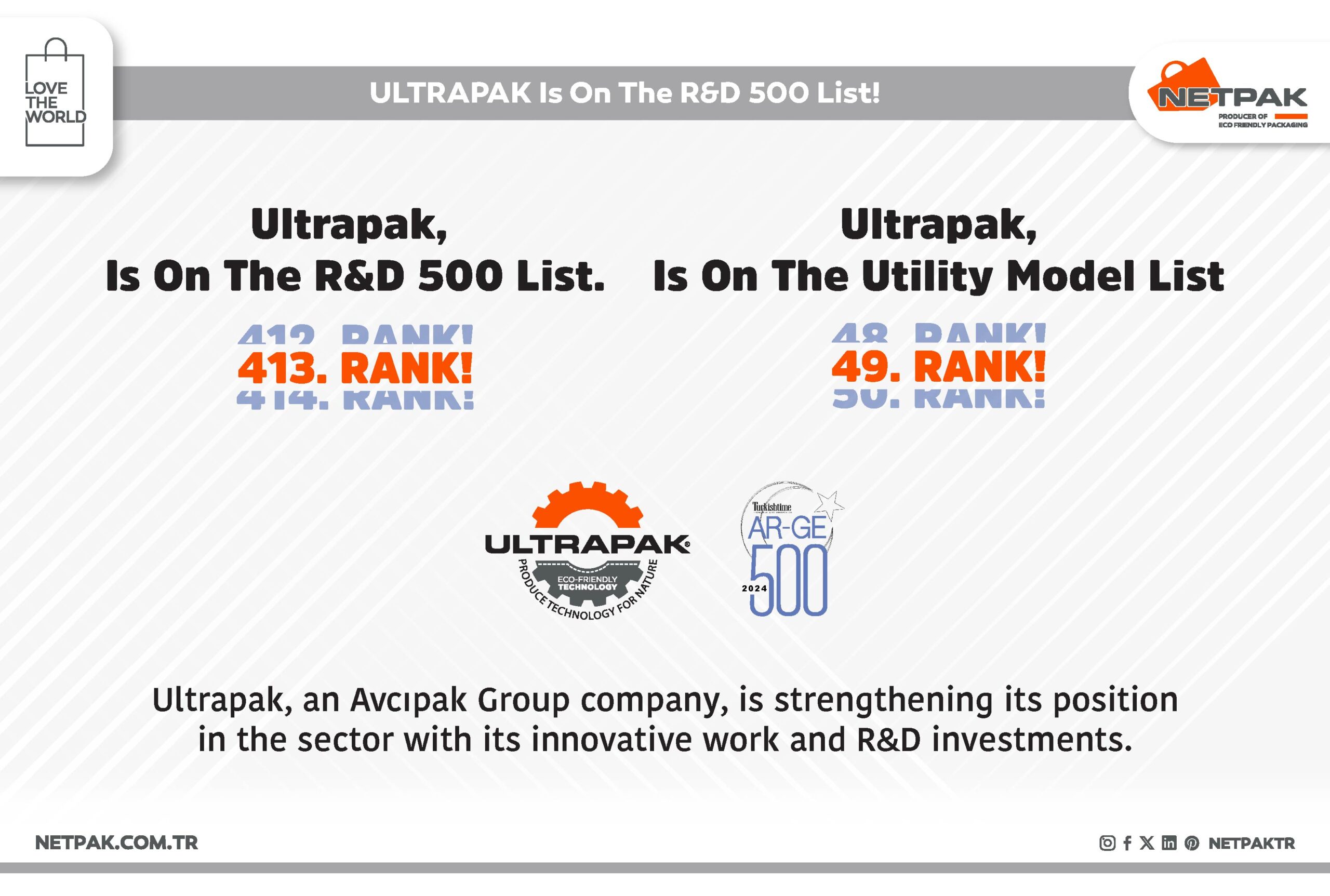 Ultrapak Makine is on the R&D 500 list this year