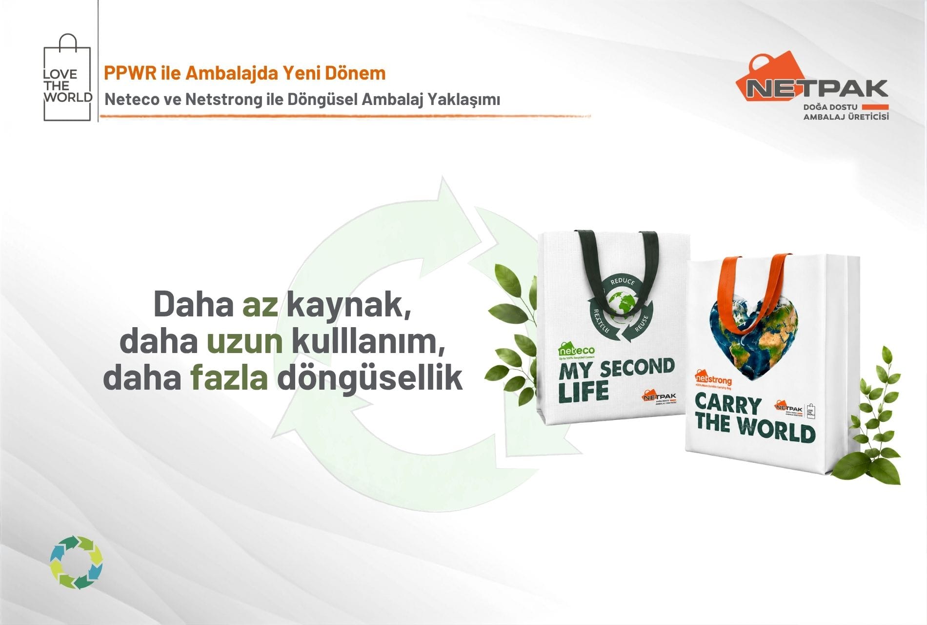 PPWR kapsamında Neteco ve Netstrong tekrar kullanılabilir ambalaj çözümleri